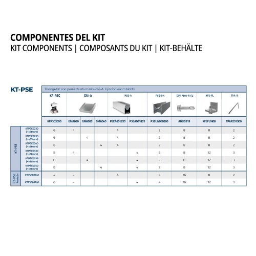 KT-PSE [CP] Kits para instalaciones solares triangulares. Triangular con perfil de aluminio PSE-A. Fijación ensamblada
