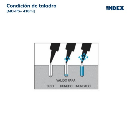 MO-PS+ [CP] Fijaciones químicas. Polyester PLUS sin estireno con testigo de manipulado. Homologado ETE Opt.7