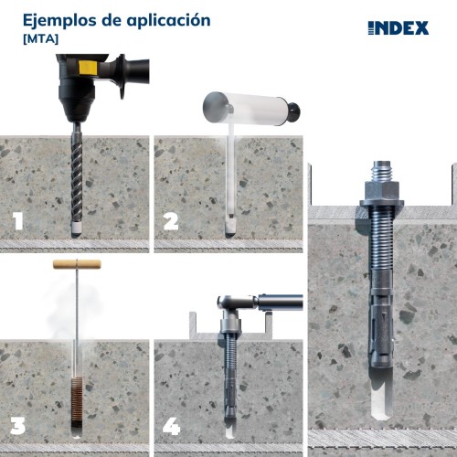 MTA [CP] Anclaje macho para cargas altas. Eje zincado. Clip zincado