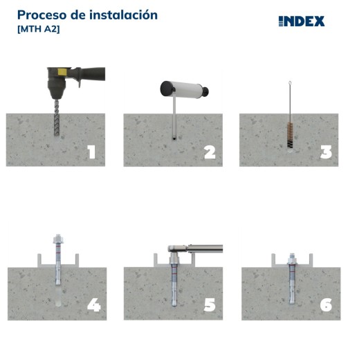 MTH-A2 [CP] Anclaje macho para cargas altas en hormigón no fisurado. Homologado ETE Opt.7. Eje inoxidable A2. Clip inoxidable A2