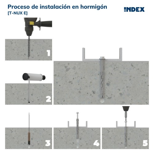 T-NUX E [CP] Taco de nylon universal de alto rendimiento. Cabeza hexagonal. Huella TX. Zincado. Homologado ETE