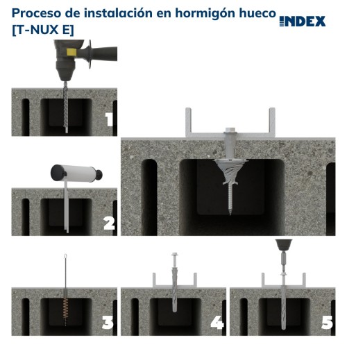 T-NUX E [CP] Taco de nylon universal de alto rendimiento. Cabeza hexagonal. Huella TX. Zincado. Homologado ETE