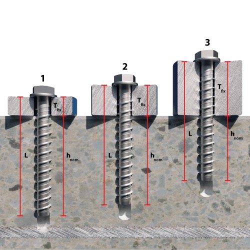 TFE [CP] Anclaje de fijación directa en hormigón con recubrimiento zincado. Homologado ETE Opt.1. Cabeza hexagonal