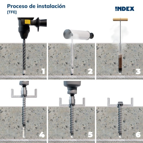 TFE [CP] Anclaje de fijación directa en hormigón con recubrimiento zincado. Homologado ETE Opt.1. Cabeza hexagonal