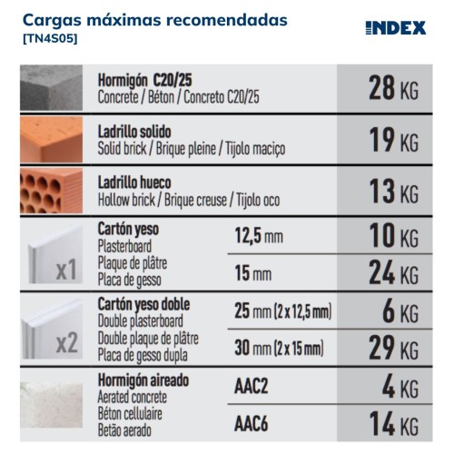 TN4S EP [CP] Taco de nylon anudable de 4 segmentos para todo tipo de materiales. Bote de plástico
