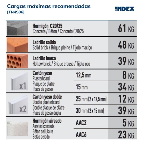 TN4S EP [CP] Taco de nylon anudable de 4 segmentos para todo tipo de materiales. Bote de plástico