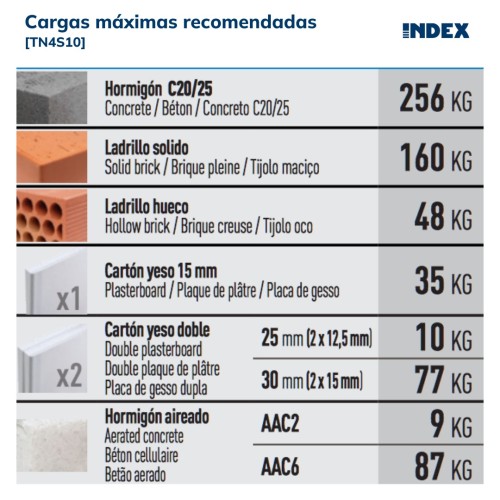 TN4S EP [CP] Taco de nylon anudable de 4 segmentos para todo tipo de materiales. Bote de plástico