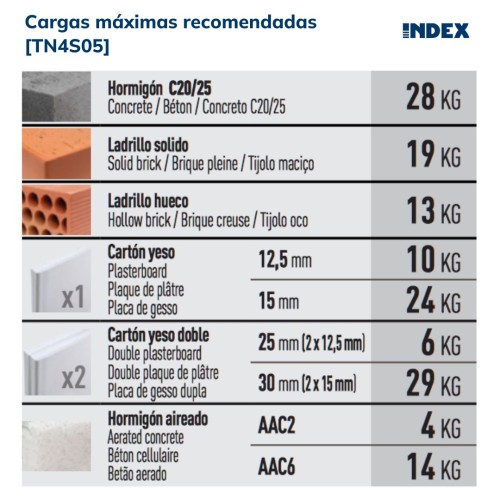 TN4S [CP] Taco de nylon anudable de 4 segmentos para todo tipo de materiales. Taco