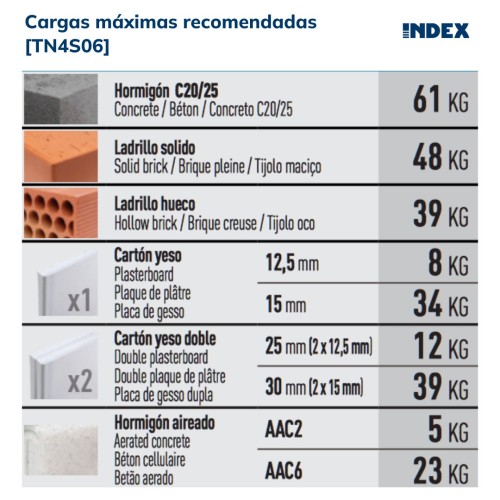 TN4S [CP] Taco de nylon anudable de 4 segmentos para todo tipo de materiales. Taco