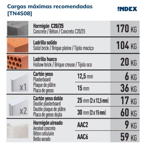 TN4S [CP] Taco de nylon anudable de 4 segmentos para todo tipo de materiales. Taco