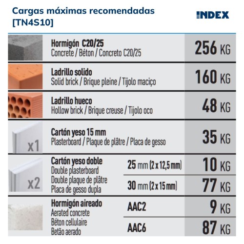TN4S [CP] Taco de nylon anudable de 4 segmentos para todo tipo de materiales. Taco