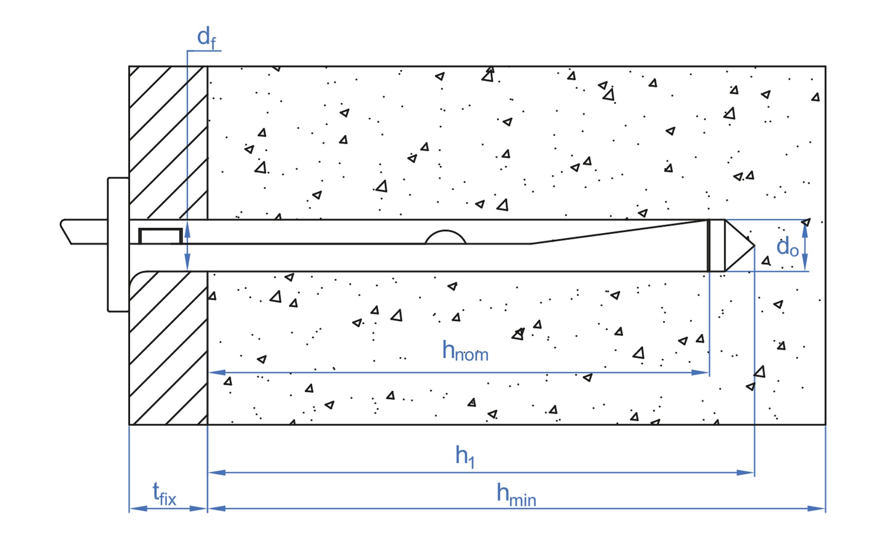 AN-CU+ [CP] Anclaje techo