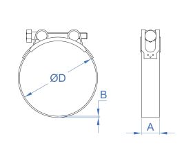 AB-GP [CP] Abrazadera de gran presión