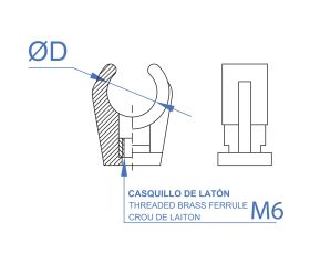 AB-IN [CP] Clip simple de polipropileno con casquillo de latón M6