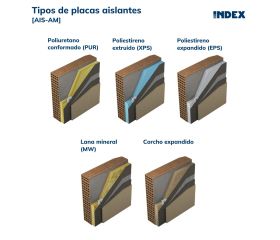 AIS-AM [CP] Arandela de taco metálico para fijación de paneles aislantes