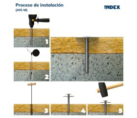 AIS-M [CP] Taco metálico de fijación de paneles aislantes