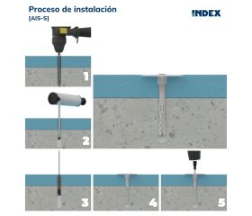 AIS-S [CP] Taco de fijación de paneles aislantes. Taco con clavo metálico y tapón de poliamida. Homologado ETE