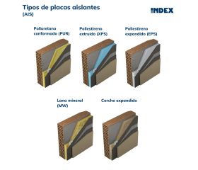 AIS [CP] Taco de fijación de paneles aislantes