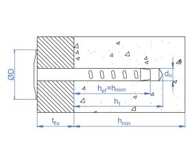 AIS-M [CP] Taco metálico de fijación de paneles aislantes