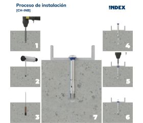 CH-INB [CP] Anclaje camisa antigiro para cargas medias. Cabeza inviolable zincada. Homologado ETE Opt.7