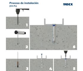 CH-PL [CP] Anclaje camisa antigiro para cargas medias. Cabeza plana. Homologado ETE Opt.7