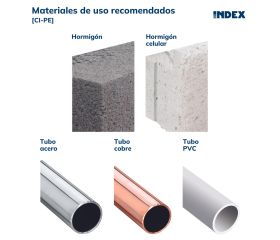 CI-PE [CP] Cinta perforada. Cinta perforada curva. ATLANTIS C2-M