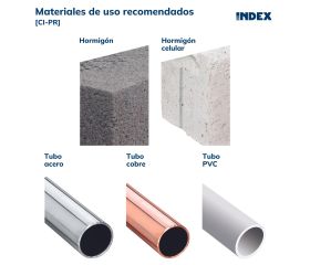 CI-PR [CP] Cinta perforada. Cinta perforada recta ATLANTIS C2-M