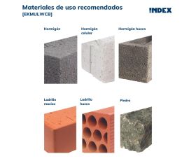 EKMULWCB [EK] EasyKits. WC - Bidés