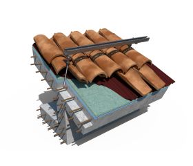 KC-GPX [CP] Kits para instalaciones solares coplanares. Coplanar con guía perforada acero Atlantis C4-M INDEXTRUT SOLAR GP-XS