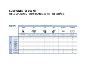 KC-GPX [CP] Kits para instalaciones solares coplanares. Coplanar con guía perforada acero Atlantis C4-M INDEXTRUT SOLAR GP-XS