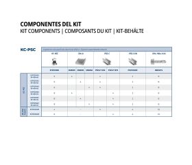 KC-PSC [CP] Kits para instalaciones solares coplanares. Coplanar con perfil de aluminio PSE-C. Fijación ensamblada lateral