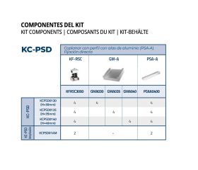 KC-PSD [CP] Kits para instalaciones solares coplanares. Coplanar con perfil con alas de aluminio (PSA-A). Fijación directa formato de perfil discontinuo
