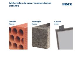 KITINPIN [KIT] Anclaje Indemoll para fijación en elementos huecos. Kit de tabiquería seca