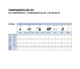 KT-PSE [CP] Kits para instalaciones solares triangulares. Triangular con perfil de aluminio PSE-A. Fijación ensamblada