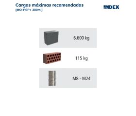 MO-PSP+ [CP] Fijaciones químicas. Polyester PLUS sin estireno color piedra. Homologado ETE Opt.7