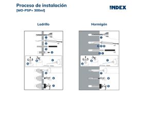 MO-PSP+ [CP] Fijaciones químicas. Polyester PLUS sin estireno color piedra. Homologado ETE Opt.7