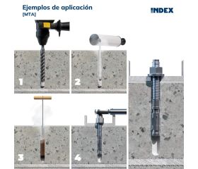 MTA [CP] Anclaje macho para cargas altas. Eje zincado. Clip zincado