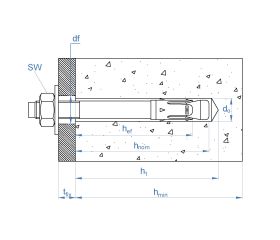 NA-E [CP] Anclaje metálico de impacto para aplicaciones no estructurales en hormigón. Homologado ETE. Espárrago. Eje zincado. Clip ATLANTIS C3-L