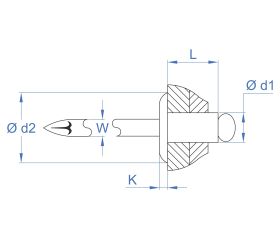 RE-BL [CP] Remaches. Cabeza alomada blanca. Aluminio