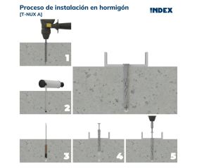 T-NUX A [CP] Taco de nylon universal de alto rendimiento. Cabeza avellanada. Huella TX. Zincado. Homologado ETE