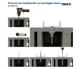 T-NUX A [CP] Taco de nylon universal de alto rendimiento. Cabeza avellanada. Huella TX. Zincado. Homologado ETE