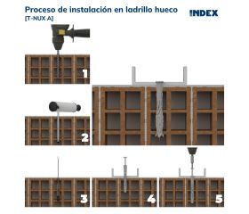 T-NUX A [CP] Taco de nylon universal de alto rendimiento. Cabeza avellanada. Huella TX. Zincado. Homologado ETE