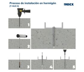T-NUX E [CP] Taco de nylon universal de alto rendimiento. Cabeza hexagonal. Huella TX. Zincado. Homologado ETE