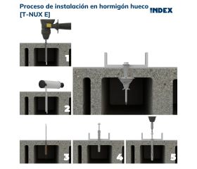 T-NUX E [CP] Taco de nylon universal de alto rendimiento. Cabeza hexagonal. Huella TX. Zincado. Homologado ETE