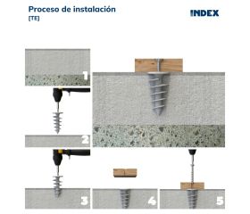 TE [CP] Anclaje espiral para fijación sobre paneles aislantes
