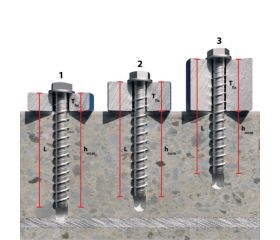 TFE [CP] Anclaje de fijación directa en hormigón con recubrimiento zincado. Homologado ETE Opt.1. Cabeza hexagonal