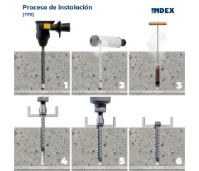 TFE [CP] Anclaje de fijación directa en hormigón con recubrimiento zincado. Homologado ETE Opt.1. Cabeza hexagonal