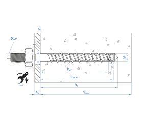 TFS [CP] Anclaje de fijación directa en hormigón con recubrimiento zincado. Homologado ETE Opt.1. Espárrago