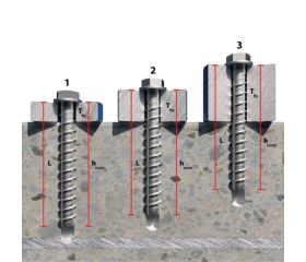 THA [CP] Anclaje de fijación directa en hormigón con recubrimiento ATLANTIS C3-H. Homologado ETE Opt.1. Cabeza avellanada