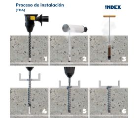 THA [CP] Anclaje de fijación directa en hormigón con recubrimiento ATLANTIS C3-H. Homologado ETE Opt.1. Cabeza avellanada